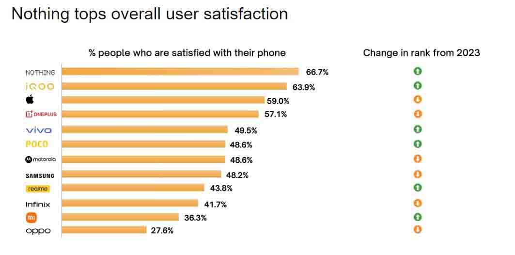 Nothing-Survey-2-1728969823.jpg